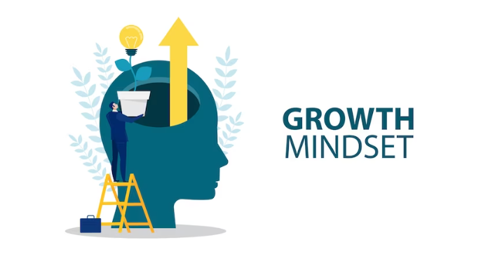 Strategies For Cultivating A Growth Mindset And Personal Development